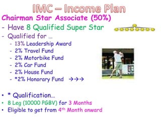 Chairman Star Associate (50%)
- Have 8 Qualified Super Star
- Qualified for …
-

13% Leadership Award
2% Travel Fund
2% Motorbike Fund
2% Car Fund
2% House Fund
*2% Honorary Fund 

• * Qualification…

• 8 Leg (10000 PGBV) for 3 Months
• Eligible to get from 4th Month onward

 