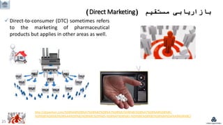 Promotional Mix (IMC) in Pharmaceutical Corporations | PPT