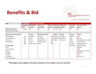 Benefits & Bid
Benefits & Bid




*Synergies and support are given based on the region you are located.
                                                                        21
 