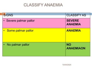 CLASSIFY ANAEMIA
10/04/2024
84
SIGNS CLASSIFY AS
• Severe palmar pallor SEVERE
ANAEMIA
• Some palmar pallor ANAEMIA
• No palmar pallor NO
ANAEMIAON
 