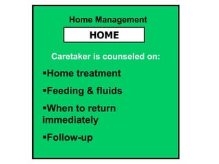 HOME
Caretaker is counseled on:
Home treatment
Feeding & fluids
When to return
immediately
Follow-up
Home Management
 