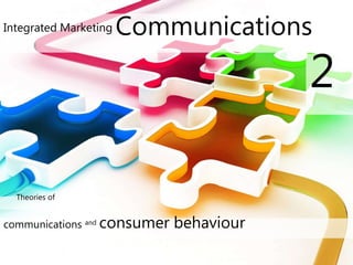 Integrated Marketing Communications
communications and consumer behaviour
2
Theories of
 