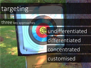 targeting...
three key approaches
undifferentiated
differentiated
concentrated
customised
 