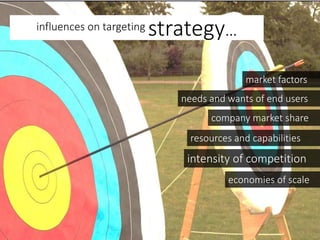 influences on targeting strategy…
market factors
needs and wants of end users
company market share
resources and capabilities
intensity of competition
economies of scale
 