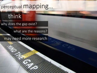 perceptual mapping...
think
why does the gap exist?
what are the reasons?
may need more research
 