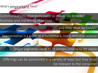 What’s important here?
Communications objectives need to deliver on broader
business and marketing objectives…
…and they must be SMART
Segmentation is a guide or a benchmark, not a definitive science
Target segments need to fit certain criteria to be viable
Offerings can be positioned in a variety of ways but they must
be relevant to the consumer
 