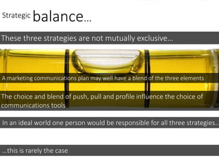 Strategic balance…
These three strategies are not mutually exclusive…
A marketing communications plan may well have a blend of the three elements
The choice and blend of push, pull and profile influence the choice of
communications tools
In an ideal world one person would be responsible for all three strategies…
…this is rarely the case
 