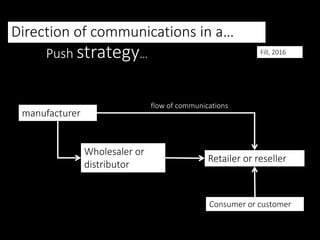 Direction of communications in a…
Push strategy…
manufacturer
Wholesaler or
distributor
Retailer or reseller
Consumer or customer
Fill, 2016
flow of communications
 