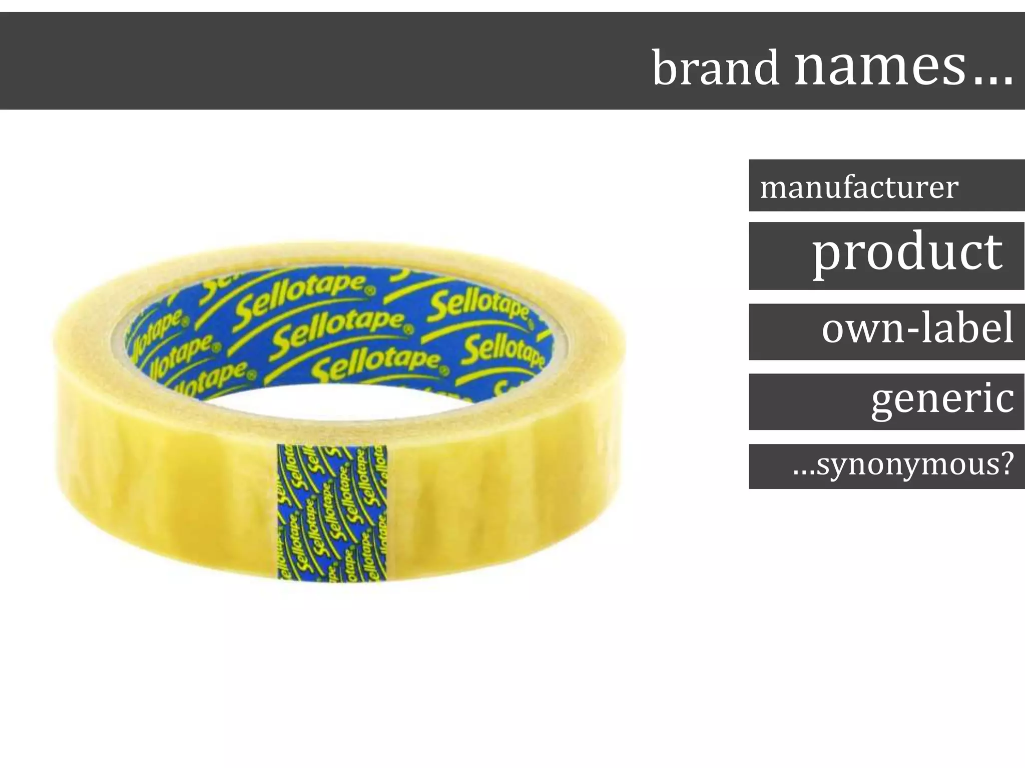 brand names…
manufacturer
product
own-label
generic
…synonymous?
 