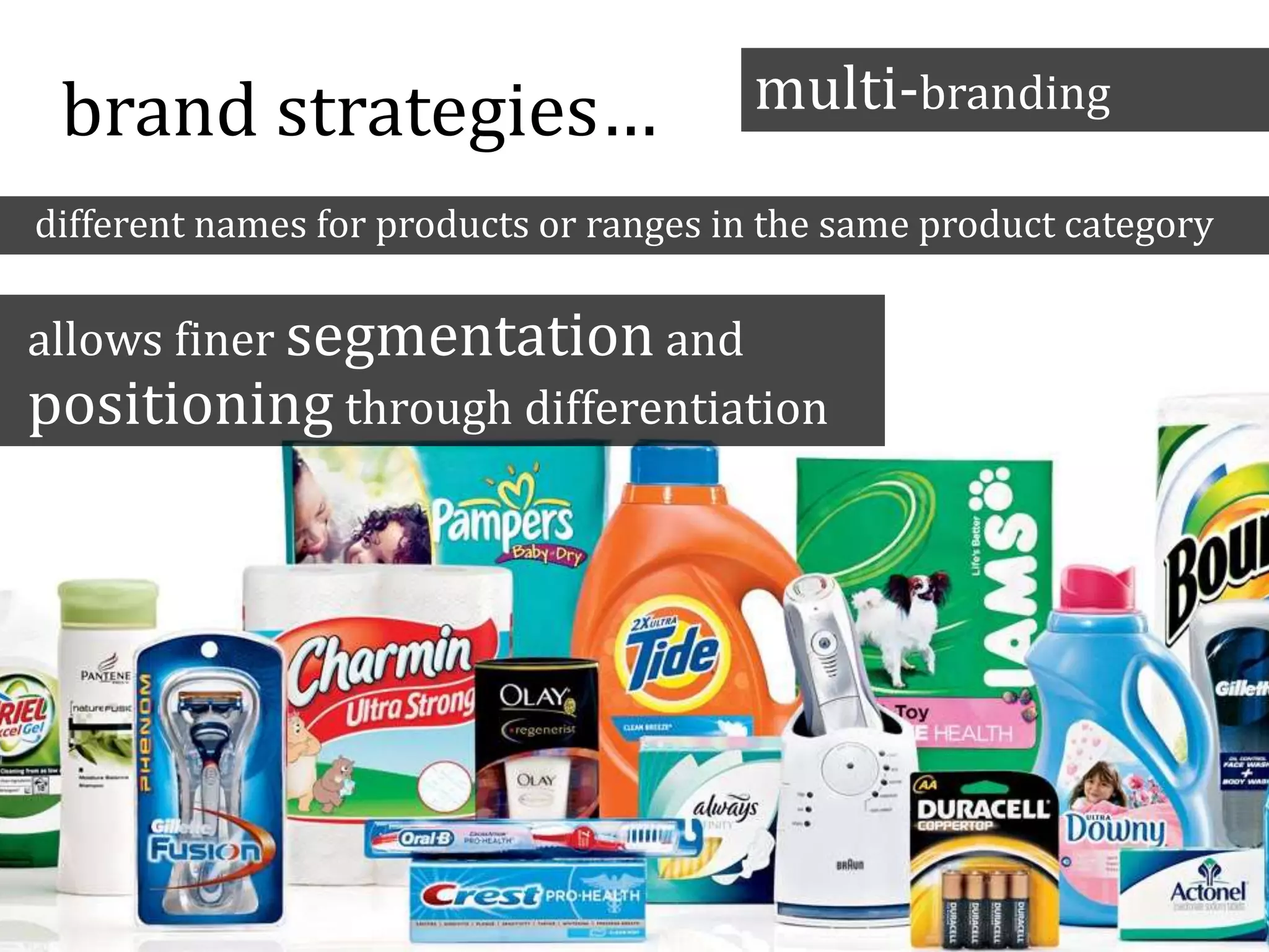 brand strategies… multi-branding
different names for products or ranges in the same product category
allows finer segmentation and
positioning through differentiation
 