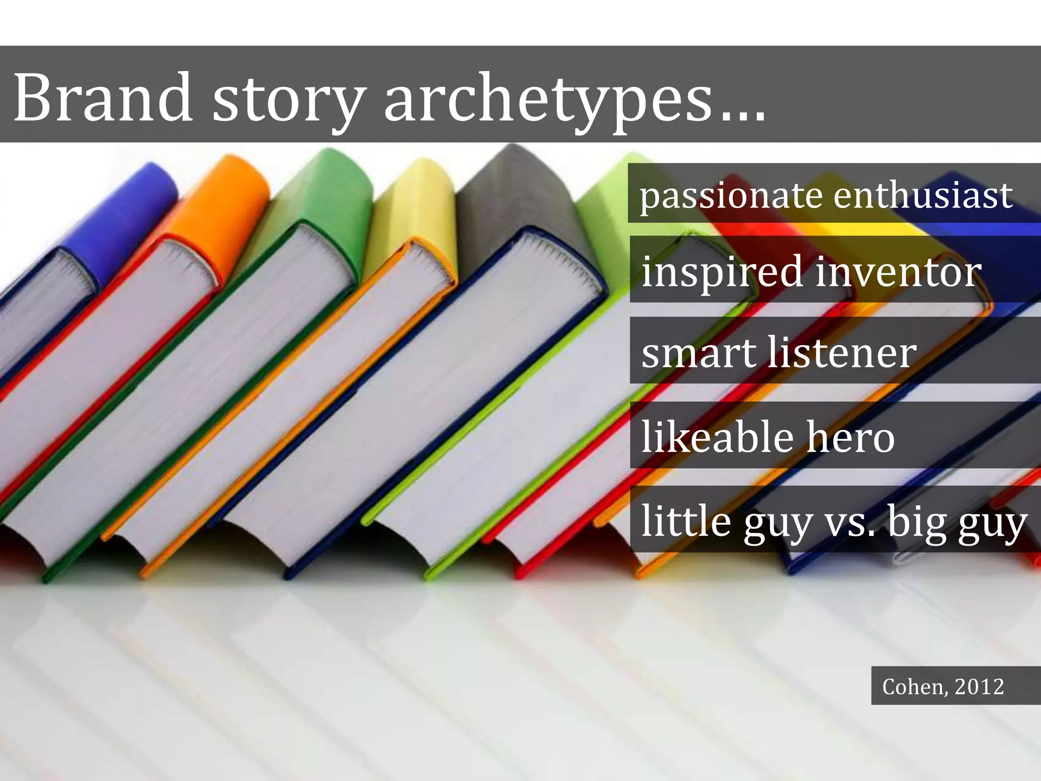 Brand story archetypes…
passionate enthusiast
smart listener
likeable hero
little guy vs. big guy
inspired inventor
Cohen, 2012
 