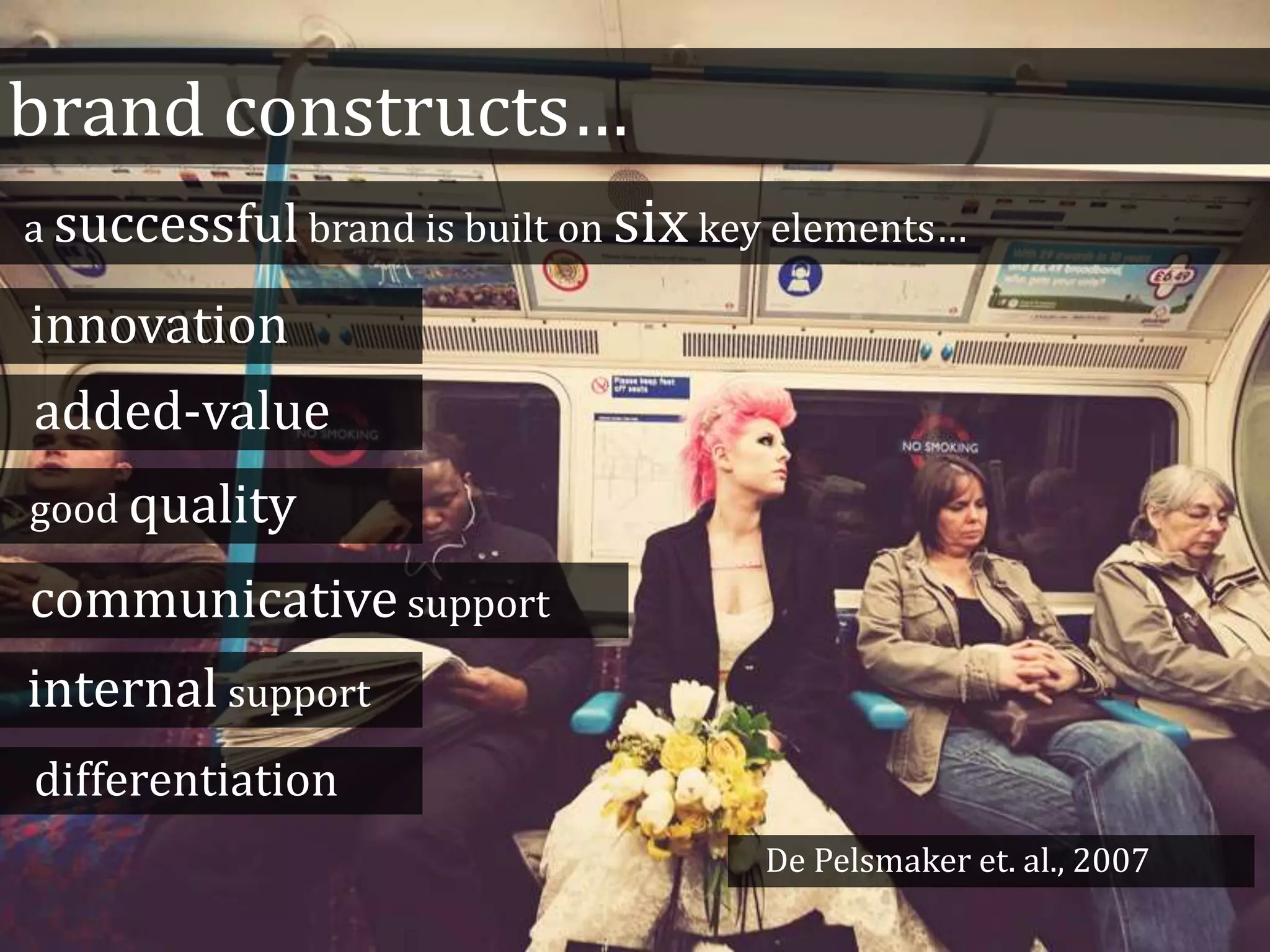 brand constructs…
a successful brand is built on sixkey elements…
innovation
added-value
good quality
communicative support
differentiation
De Pelsmaker et. al., 2007
internal support
 