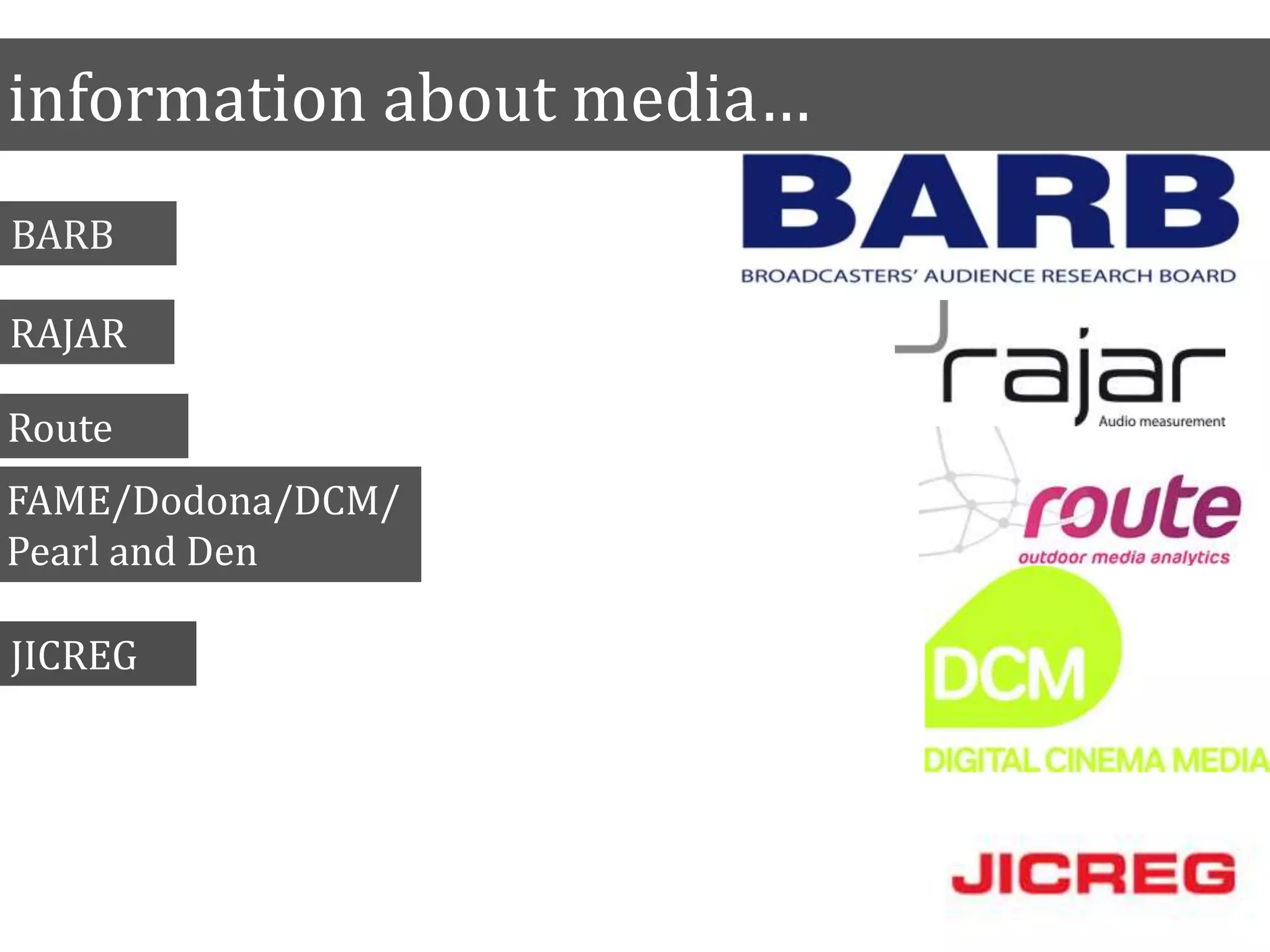 information about media…
BARB
RAJAR
Route
FAME/Dodona/DCM/
Pearl and Den
JICREG
 