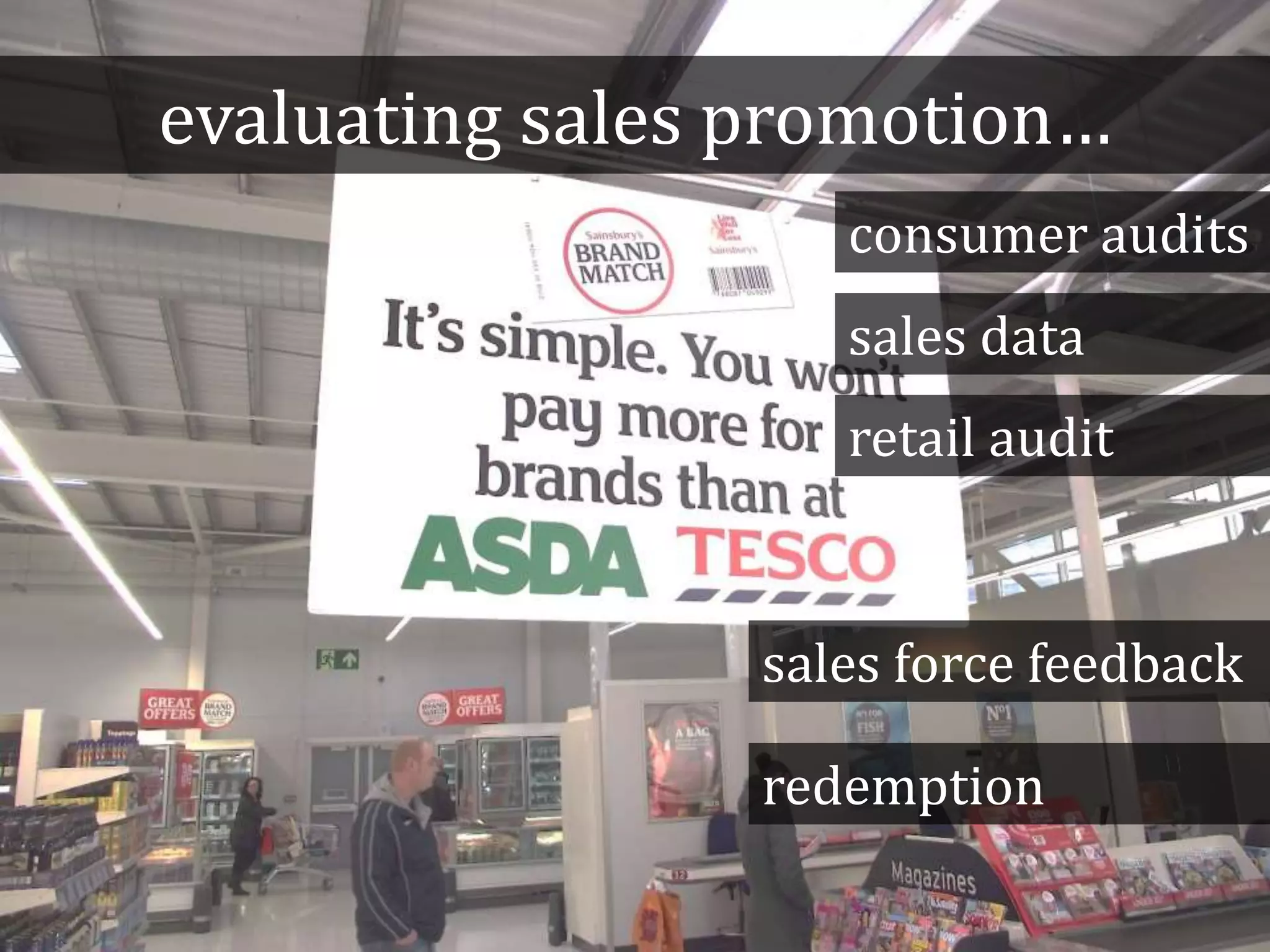 evaluating sales promotion…
consumer audits
retail audit
sales force feedback
redemption
sales data
 