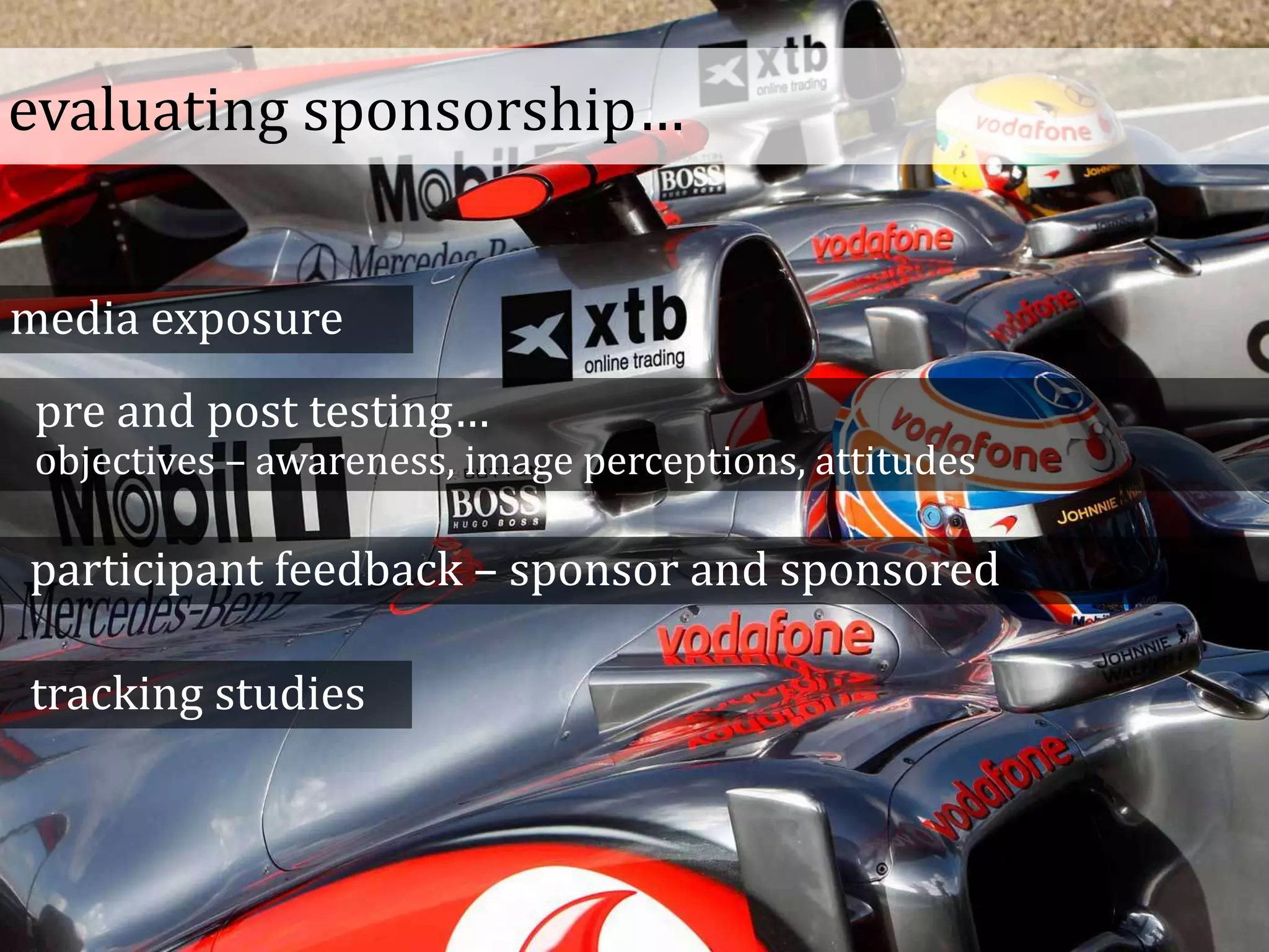 evaluating sponsorship…
media exposure
pre and post testing…
objectives – awareness, image perceptions, attitudes
participant feedback – sponsor and sponsored
tracking studies
 