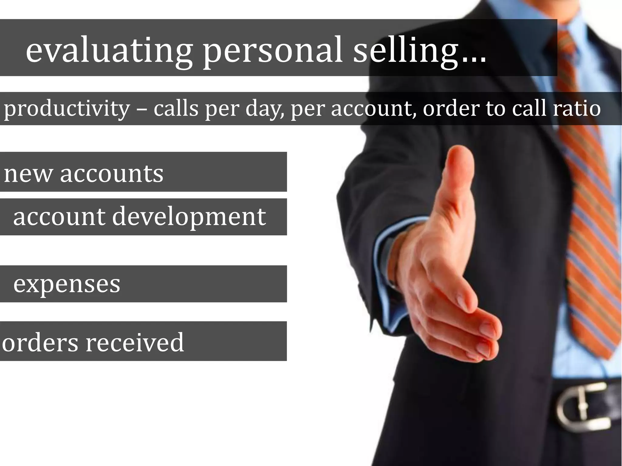 evaluating personal selling…
productivity – calls per day, per account, order to call ratio
new accounts
account development
orders received
expenses
 