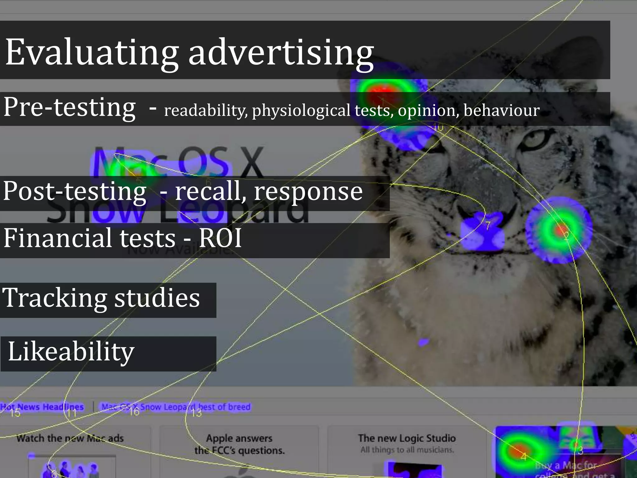 Evaluating advertising
Pre-testing - readability, physiological tests, opinion, behaviour
Post-testing - recall, response
Financial tests - ROI
Tracking studies
Likeability
 