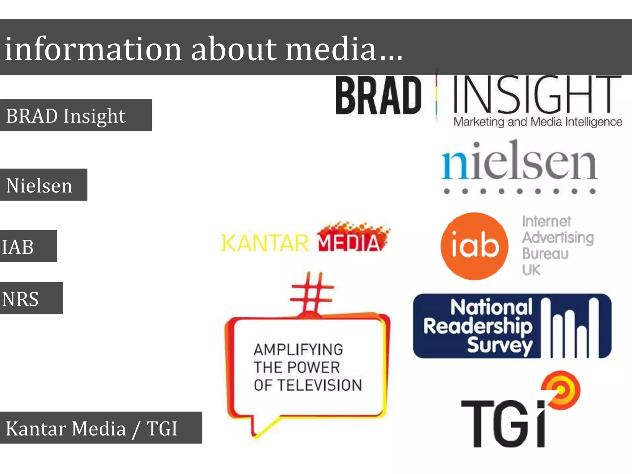 BRAD Insight
Nielsen
IAB
NRS
Kantar Media / TGI
information about media…
 
