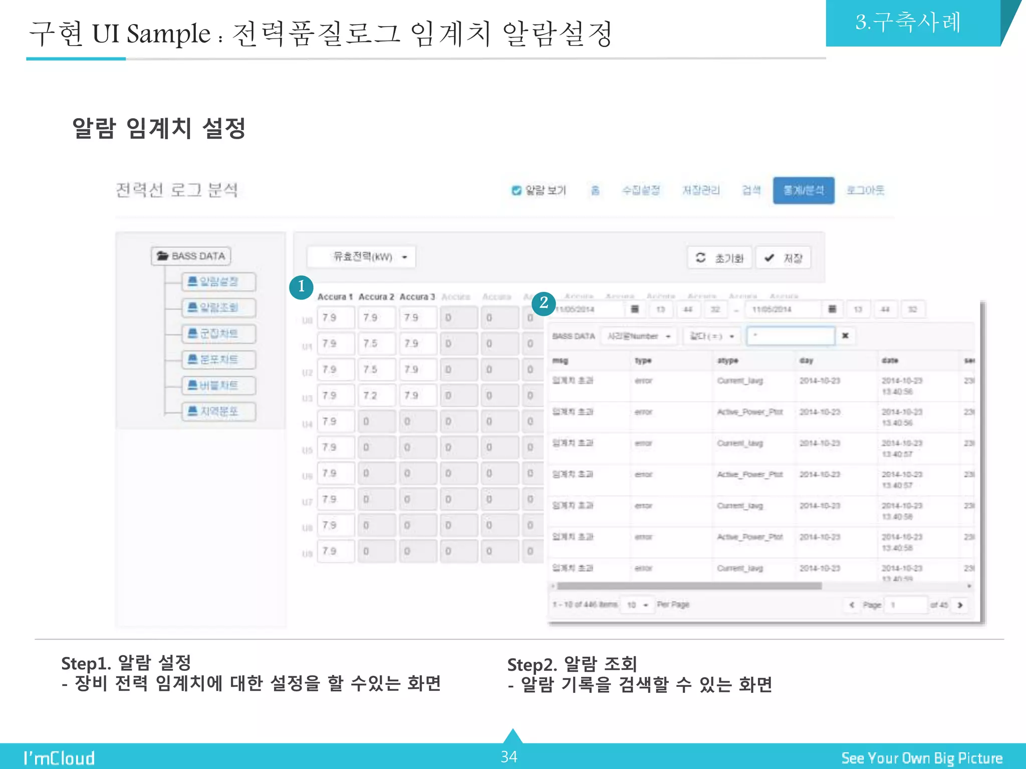 34
알람 임계치 설정
Step1. 알람 설정
- 장비 전력 임계치에 대한 설정을 할 수있는 화면
Step2. 알람 조회
- 알람 기록을 검색할 수 있는 화면
1
2
구현 UI Sample : 전력품질로그 임계치 알람설정 3.구축사례
 