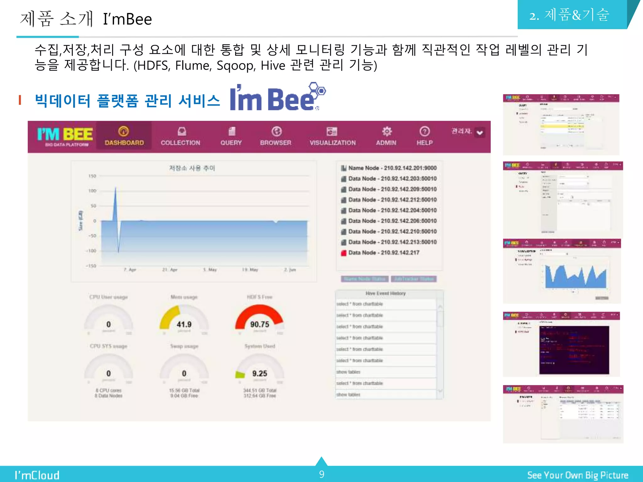 9
수집,저장,처리 구성 요소에 대한 통합 및 상세 모니터링 기능과 함께 직관적인 작업 레벨의 관리 기
능을 제공합니다. (HDFS, Flume, Sqoop, Hive 관련 관리 기능)
빅데이터 플랫폼 관리 서비스
제품 소개 I’mBee 2. 제품&기술
 