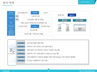 6
회사 연혁 1. 회사개요
회사명 (주)아임클라우드 대표자 이두식
사업분야
업태 사업서비스업
종목 소프트웨어 개발 및 공급업
주소 서울시 강남구 역삼동 828-29 문현빌딩 3층
전화번호 02-6472-0410 FAX 02-6482-0410
회사
설립년도
2014년 4월
해당부문
종사기간
2014년 4월 ~ 현재 (1년 2개월)
주요
연혁
2015/05 • 파스트림 리셀러 협약 체결
2015/01 • 빅데이터 기반 보안로그 분석 솔루션 출시
2014/11 • 현대자동차 전사 빅데이터 거버넌스 컨설팅 사업 진행
2014/10 • 빅데이터 기반 시각화 솔루션 ‘I’mBee for Visual’ 출시
2014/06 • (주)아임클라우드 빅데이터 플랫폼 ‘아임비‘ 출시(Hadoop 기반 빅데이터 플랫폼)
2014/04 • 주식회사 아임클라우드 법인 설립
대표이사총인원 15명
 