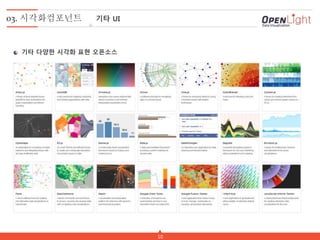 10
03. 시각화컴포넌트 기타 UI
기타 다양한 시각화 표현 오픈소스
 