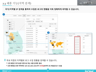 19
2.3 제품 기능(지역 검색) 02. 제품 소개
국내 지점의 지역별로 로그 수집 현황을 검색할 수 있습니다.
* 1번 화면은 경기도를 타겟으로 하는 IP를 검색한 결과
* 2번 화면을 보면 추적하던 167.25.104.154 IP가 브라질로부터 온 IP임을 알 수 있음
국가/지역별 IP 검색을 통하여 수집된 로그의 현황을 더욱 정확하게 파악할 수 있습니다.
1
2
 