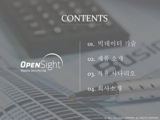 CONTENTS
01. 빅데이터 기술
02. 제품 소개
03. 적용 시나리오
04. 회사소개
ⓒ 2015 IMCLOUD COMPANY ALL RIGHTS RESERVED
 