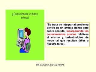 DR. CARLOS A. ECHAIZ RODAS
"Se trata de integrar al problema
dentro de un ámbito donde éste
cobre sentido, incorporando los
conocimientos previos relativos
al mismo y ordenándolos de
modo tal que resulten útiles a
nuestra tarea".
 