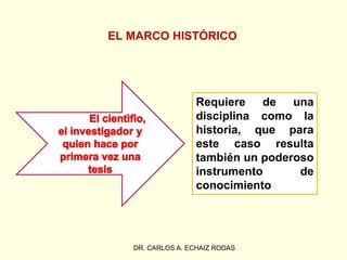 EL MARCO HISTÓRICO
DR. CARLOS A. ECHAIZ RODAS
Requiere de una
disciplina como la
historia, que para
este caso resulta
también un poderoso
instrumento de
conocimiento
 