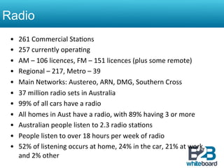 Radio
 •    261	
  Commercial	
  Sta&ons	
  
 •    257	
  currently	
  opera&ng	
  
 •    AM	
  –	
  106	
  licences,	
  FM	
  –	
  151	
  licences	
  (plus	
  some	
  remote)	
  
 •    Regional	
  –	
  217,	
  Metro	
  –	
  39	
  
 •    Main	
  Networks:	
  Austereo,	
  ARN,	
  DMG,	
  Southern	
  Cross	
  
 •    37	
  million	
  radio	
  sets	
  in	
  Australia	
  
 •    99%	
  of	
  all	
  cars	
  have	
  a	
  radio	
  
 •    All	
  homes	
  in	
  Aust	
  have	
  a	
  radio,	
  with	
  89%	
  having	
  3	
  or	
  more	
  
 •    Australian	
  people	
  listen	
  to	
  2.3	
  radio	
  sta&ons	
  
 •    People	
  listen	
  to	
  over	
  18	
  hours	
  per	
  week	
  of	
  radio	
  
 •    52%	
  of	
  listening	
  occurs	
  at	
  home,	
  24%	
  in	
  the	
  car,	
  21%	
  at	
  work,	
  
      and	
  2%	
  other	
  
 