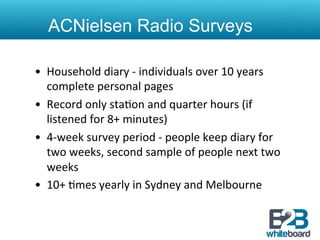 ACNielsen Radio Surveys

•  Household	
  diary	
  -­‐	
  individuals	
  over	
  10	
  years	
  
   complete	
  personal	
  pages	
  
•  Record	
  only	
  sta&on	
  and	
  quarter	
  hours	
  (if	
  
   listened	
  for	
  8+	
  minutes)	
  
•  4-­‐week	
  survey	
  period	
  -­‐	
  people	
  keep	
  diary	
  for	
  
   two	
  weeks,	
  second	
  sample	
  of	
  people	
  next	
  two	
  
   weeks	
  
•  10+	
  &mes	
  yearly	
  in	
  Sydney	
  and	
  Melbourne	
  
 