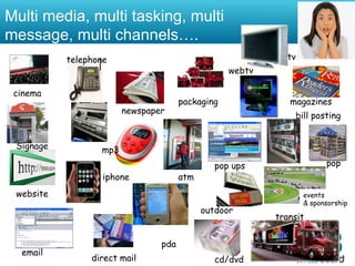 Multi media, multi tasking, multi
message, multi channels….
           telephone                                        tv
                                                  webtv

 cinema
                                      packaging              magazines
                        newspaper
                                                              bill posting


 Signage          mp3
                                               pop ups                 pop
                   iphone             atm
 website                                                         events
                                                                 & sponsorship
                                            outdoor
                                                          transit


                                pda
  email
                direct mail                    cd/dvd
 