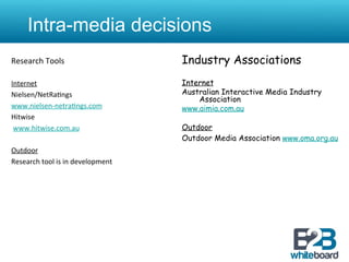Intra-media decisions
Research	
  Tools	
                                   Industry Associations
	
  
Internet	
                                            Internet
Nielsen/NetRa&ngs	
  	
                               Australian Interactive Media Industry
                                                          Association
www.nielsen-­‐netra&ngs.com	
                         www.aimia.com.au
Hitwise	
  
	
  www.hitwise.com.au	
                              Outdoor
	
                                                    Outdoor Media Association www.oma.org.au
Outdoor	
  
Research	
  tool	
  is	
  in	
  development	
  	
  
	
  
 