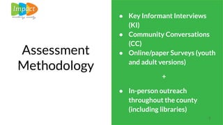 Assessment
Methodology
3
● Key Informant Interviews
(KI)
● Community Conversations
(CC)
● Online/paper Surveys (youth
and adult versions)
+
● In-person outreach
throughout the county
(including libraries)
 