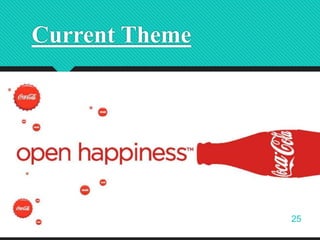 Current Theme

25

 