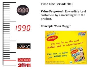 Time Line Period: 2010

Value Proposed: Rewarding loyal
customers by associating with the
product.

Concept: “Meri Maggi”
 