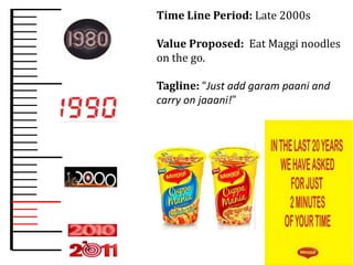 Time Line Period: Late 2000s

Value Proposed: Eat Maggi noodles
on the go.

Tagline: “Just add garam paani and
carry on jaaani!”
 
