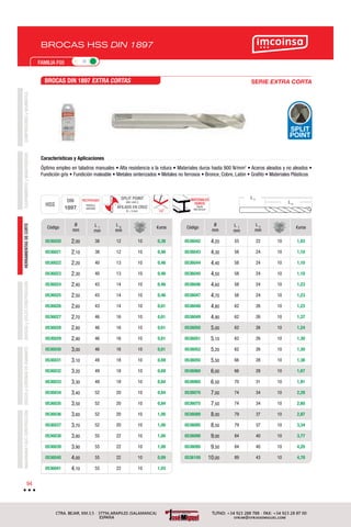 COMPRESORESyNEUMÁTICAEQUIPAMIENTOyMANUTENCIÓNHERRAMIENTASDECORTEBROCASyÚTILESCONSTRUCCIÓNDISCOSyCORONASDEDIAMANTEMAQUINARIAYACC.CONSTRUCCIÓN
94
FAMILIA F05
BROCAS HSS DIN 1897
RECTIFICADO
PROFILE
GROUND
DIN
1897
HSS
135°
MATERIALES
DUROS
Hasta
900 N/mm2
Óptimo empleo en taladros manuales • Alta resistencia a la rotura • Materiales duros hasta 900 N/mm2
• Aceros aleados y no aleados •
Fundición gris • Fundición maleable • Metales sinterizados • Metales no ferrosos • Bronce, Cobre, Latón • Graﬁto • Materiales Plásticos
Características y Aplicaciones
SERIE EXTRA CORTABROCAS DIN 1897 EXTRA CORTAS
SPLIT
POINT
SPLIT POINT
DIN 1442 C
AFILADO EN CRUZ
Ø > 3 mm.
Código
Ø
mm
L T
mm
L U
mm
€uros
0536020 2,00 38 12 10 0,38
0536021 2,10 38 12 10 0,46
0536022 2,20 40 13 10 0,46
0536023 2,30 40 13 10 0,46
0536024 2,40 43 14 10 0,46
0536025 2,50 43 14 10 0,46
0536026 2,60 43 14 10 0,61
0536027 2,70 46 16 10 0,61
0536028 2,80 46 16 10 0,61
0536029 2,90 46 16 10 0,61
0536030 3,00 46 16 10 0,61
0536031 3,10 49 18 10 0,69
0536032 3,20 49 18 10 0,69
0536033 3,30 49 18 10 0,84
0536034 3,40 52 20 10 0,84
0536035 3,50 52 20 10 0,84
0536036 3,60 52 20 10 1,00
0536037 3,70 52 20 10 1,00
0536038 3,80 55 22 10 1,00
0536039 3,90 55 22 10 1,00
0536040 4,00 55 22 10 0,89
0536041 4,10 55 22 10 1,03
Código
Ø
mm
L T
mm
L U
mm
€uros
0536042 4,20 55 22 10 1,03
0536043 4,30 58 24 10 1,10
0536044 4,40 58 24 10 1,10
0536045 4,50 58 24 10 1,10
0536046 4,60 58 24 10 1,23
0536047 4,70 58 24 10 1,23
0536048 4,80 62 26 10 1,23
0536049 4,90 62 26 10 1,37
0536050 5,00 62 26 10 1,24
0536051 5,10 62 26 10 1,30
0536052 5,20 62 26 10 1,30
0536055 5,50 66 28 10 1,38
0536060 6,00 66 28 10 1,67
0536065 6,50 70 31 10 1,91
0536070 7,00 74 34 10 2,28
0536075 7,50 74 34 10 2,60
0536080 8,00 79 37 10 2,87
0536085 8,50 79 37 10 3,34
0536090 9,00 84 40 10 3,77
0536095 9,50 84 40 10 4,20
0536100 10,00 89 43 10 4,78
L U
L T
 