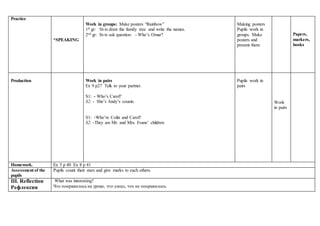 Practice
*SPEAKING
Work in groups: Make posters “Rainbow”
1st gr: St-ts draw the family tree and write the names.
2nd gr: St-ts ask question: - Who’s Omar?
Making posters
Pupils work in
groups. Make
posters and
present them
Papers,
markers,
books
Production Work in pairs
Ex 9 p27 Talk to your partner.
S1: - Who’s Carol?
S2: - She’s Andy’s cousin.
S1: -Who’re Colin and Carol?
S2: -They are Mr. and Mrs. Evans’ children
Pupils work in
pairs
Work
in pairs
Homework. Ex 5 p 40 Ex 8 p 41
Assessment of the
pupils
Pupils count their stars and give marks to each others.
III. Reflection
Рефлексия
What was interesting?
Что понравилось на уроке, что узнал, что не понравилось.
 