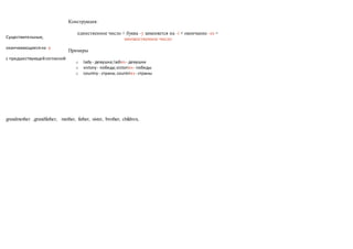 Существительные,
оканчивающиесяна -y
с предшествующейсогласной
Конструкция:
единственное число + буква -y заменяется на -i + окончание -es =
множественное число
Примеры
o lady- девушка;ladies- девушки
o victory- победа;victories- победы
o country - страна; countries- страны
grandmother ,grandfather, mother, father, sister, brother, children,
 