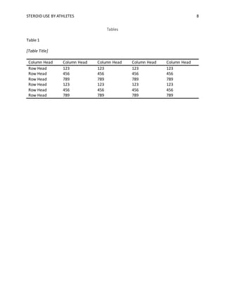 STEROID USE BY ATHLETES 8
Tables
Table 1
[Table Title]
Column Head Column Head Column Head Column Head Column Head
Row Head 123 123 123 123
Row Head 456 456 456 456
Row Head 789 789 789 789
Row Head 123 123 123 123
Row Head 456 456 456 456
Row Head 789 789 789 789
 