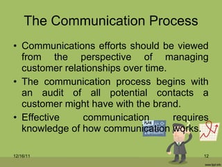 The Communication Process Communications efforts should be viewed from the perspective of managing customer relationships over time. The communication process begins with an audit of all potential contacts a customer might have with the brand. Effective communication requires knowledge of how communication works. 12/16/11 
