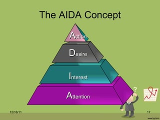 The AIDA Concept 12/16/11 A ttention I nterest D esire A ction 