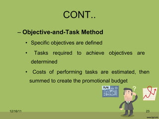 CONT.. Objective-and-Task Method Specific objectives are defined Tasks required to achieve objectives are   determined Costs of performing tasks are estimated, then summed to create the promotional budget 12/16/11 