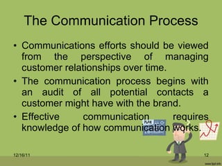 The Communication Process <ul><li>Communications efforts should be viewed from the perspective of managing customer relati...