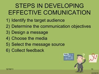 STEPS IN DEVELOPING EFFECTIVE COMUNICATION <ul><li>Identify the target audience </li></ul><ul><li>Determine the communicat...