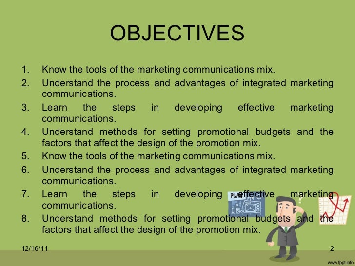 Objectives and Role of Advertising in Communication