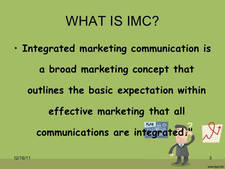 the term integrated marketing communications means: