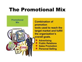 Promotional Tools Notes International Marketing Communication and its process..promotional ...